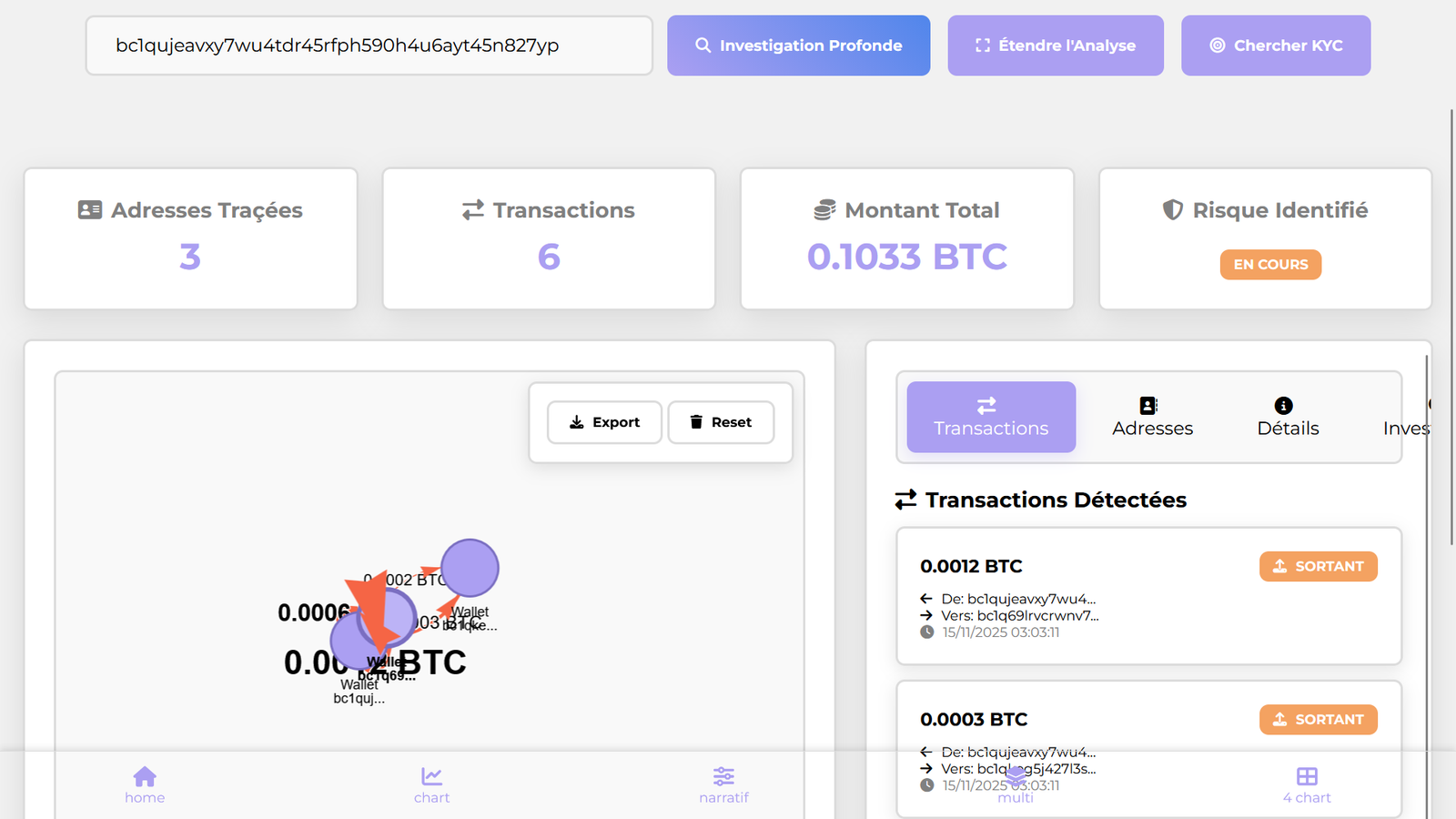 Suivi blockchain - Analyse de transactions Bitcoin et cryptomonnaies
